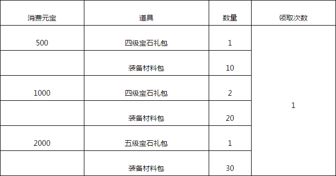 武林三合服活动消费有礼